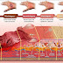 General and Specific First Aid Management of Burns